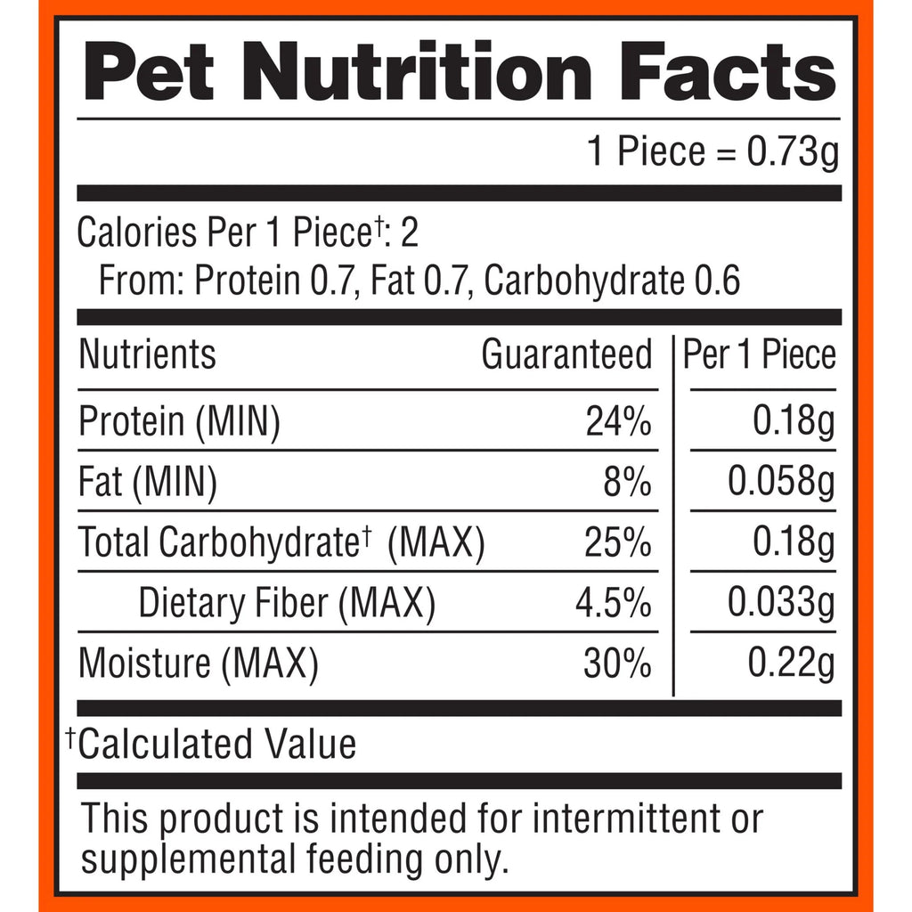 Irresistibles Soft Cat Treats Made with Real Chicken, 12 Oz Pouch
