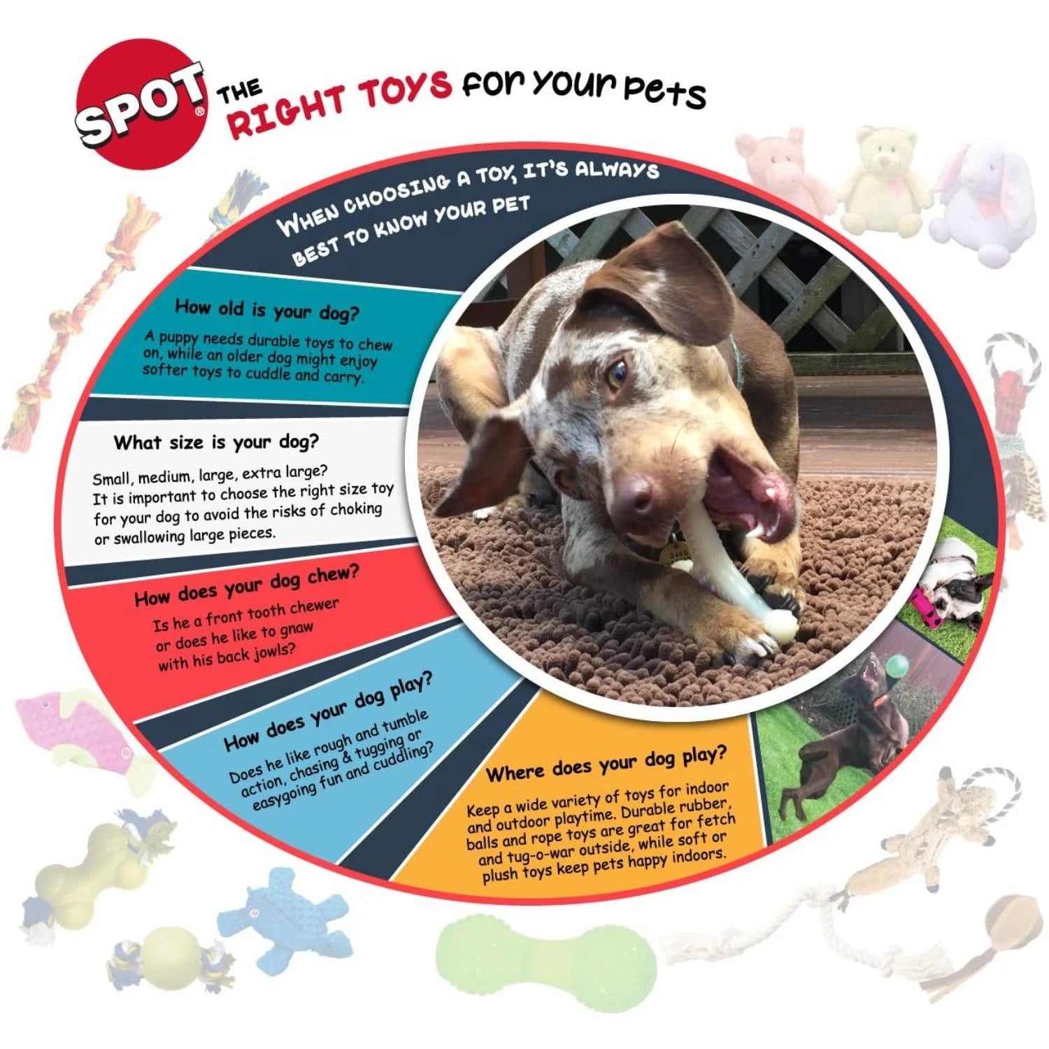 Play Strong Rubber Bones for Dogs, Durable S-Shaped Treat To,For Aggressive Chewers, Large Dogs & Puppies up to 90Lbs , 12In