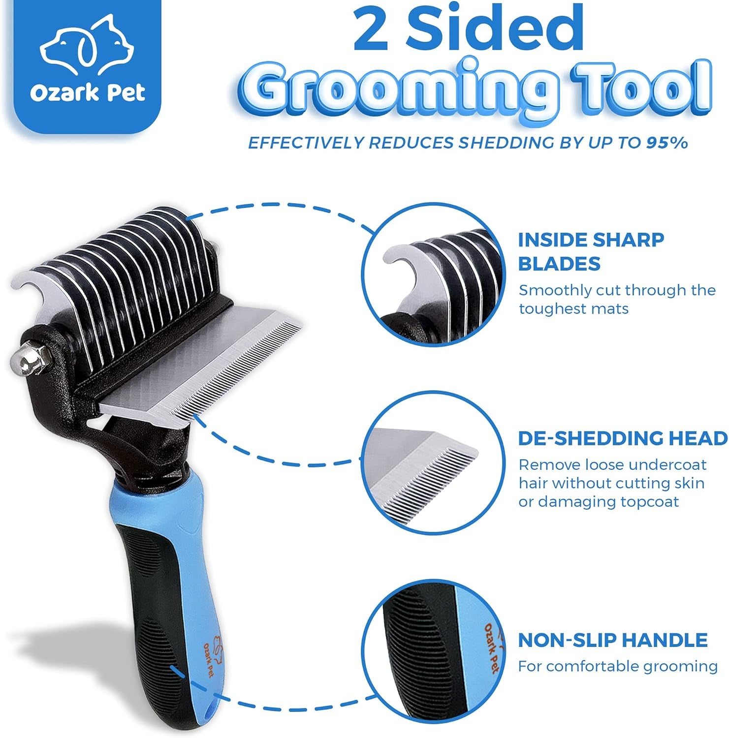 Dog Brush and Cat Brush-With Deshedding Brush, Dog Dematting Tools, Undercoat for Dogs, Deshedding Tool, Reduce Shedding up to 95%, for Short to Long Hair, and Large Breeds by  (Blue L)