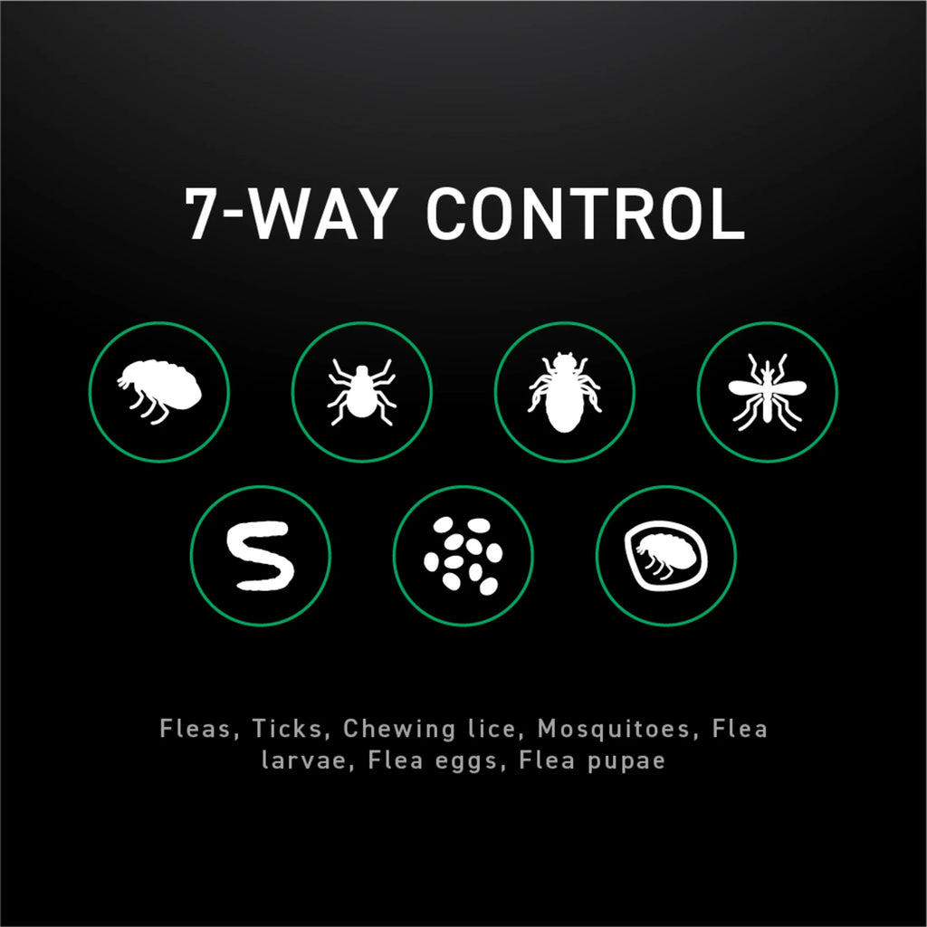 (2 Pack)  Flea & Tick Topical Prevention for Dogs 45-88 Lbs, 3-Month Supply