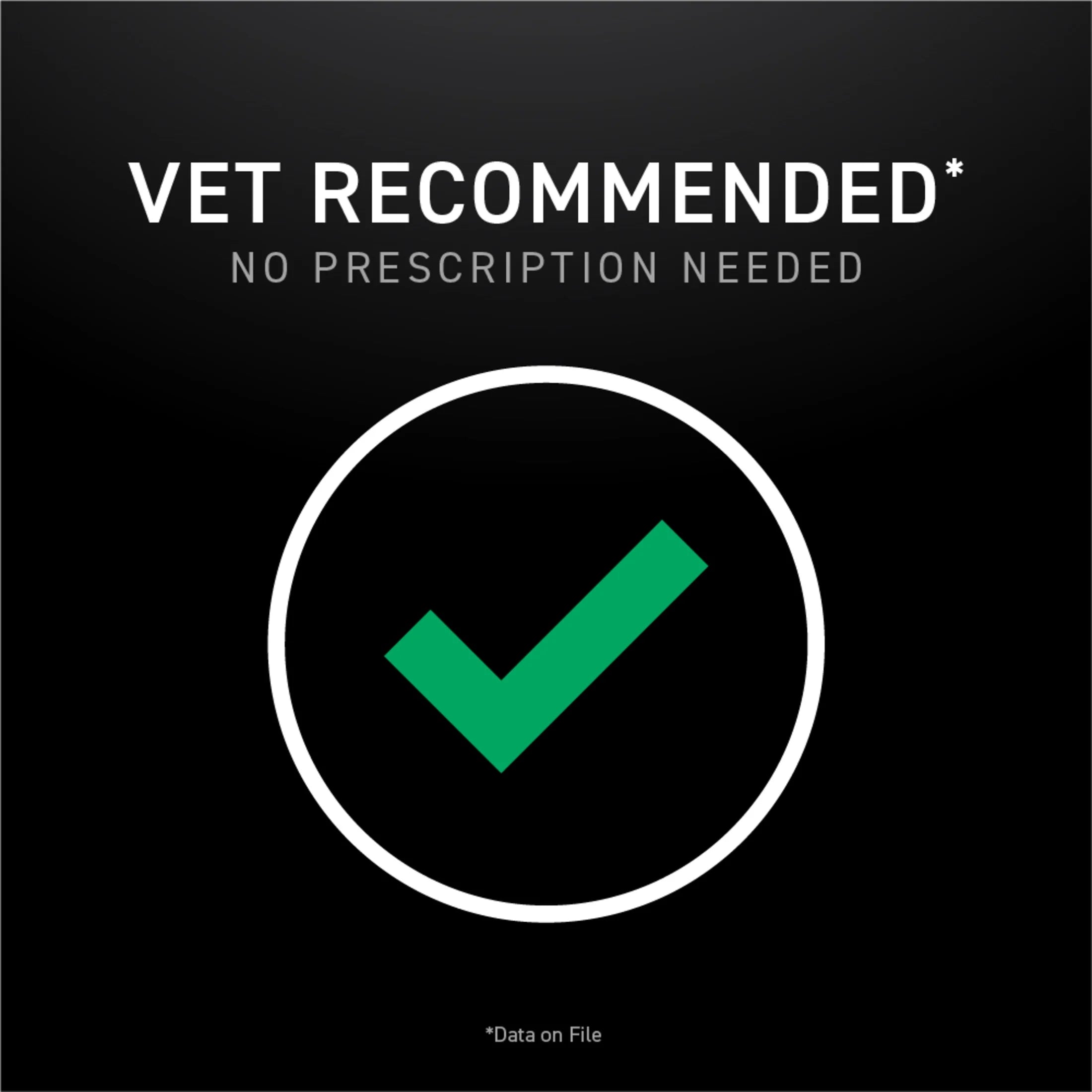 (2 Pack)  Flea & Tick Topical Prevention for Dogs 45-88 Lbs, 3-Month Supply