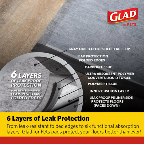 Activated Charcoal Leak-Resistant Training Pads for Dogs, 23In X 23In, 50 Count