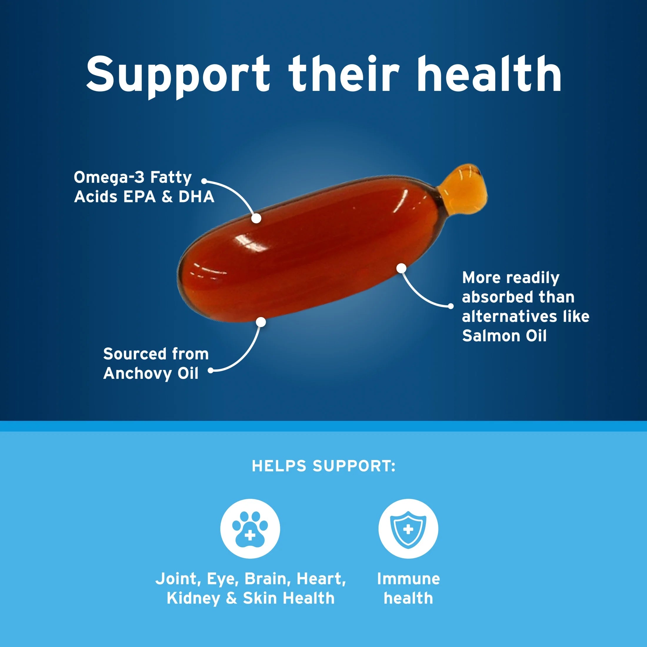 Cat & Small Dog Omega-3 Supplement, Free Form Blend, 60 Snip-Tip Capsules