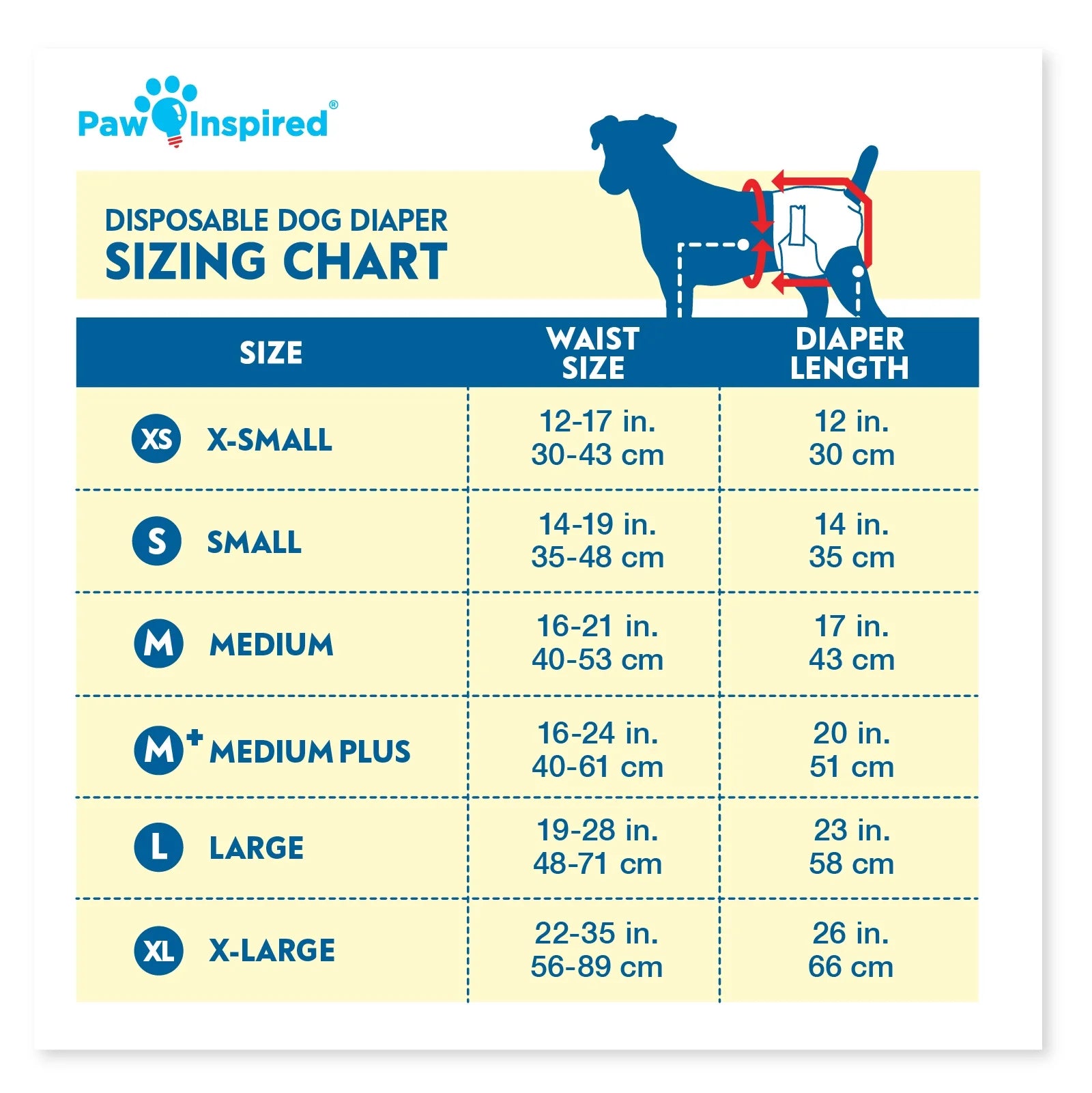 Disposable Dog Diapers Female| Puppy, Doggie, Cat, Pet Diapers |Diapers for Dogs in Heat Period, Diapers That Stay On, Senior, Excitable Urination, or Incontinence (Medium, 32 Count)