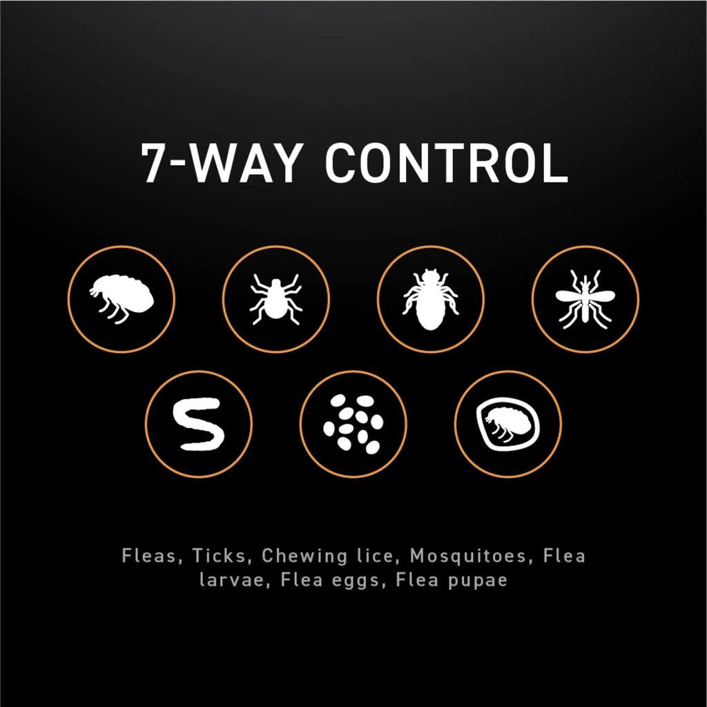 (2 Pack)  Flea & Tick Topical Prevention for Dogs 23-44 Lbs, 3-Month Supply